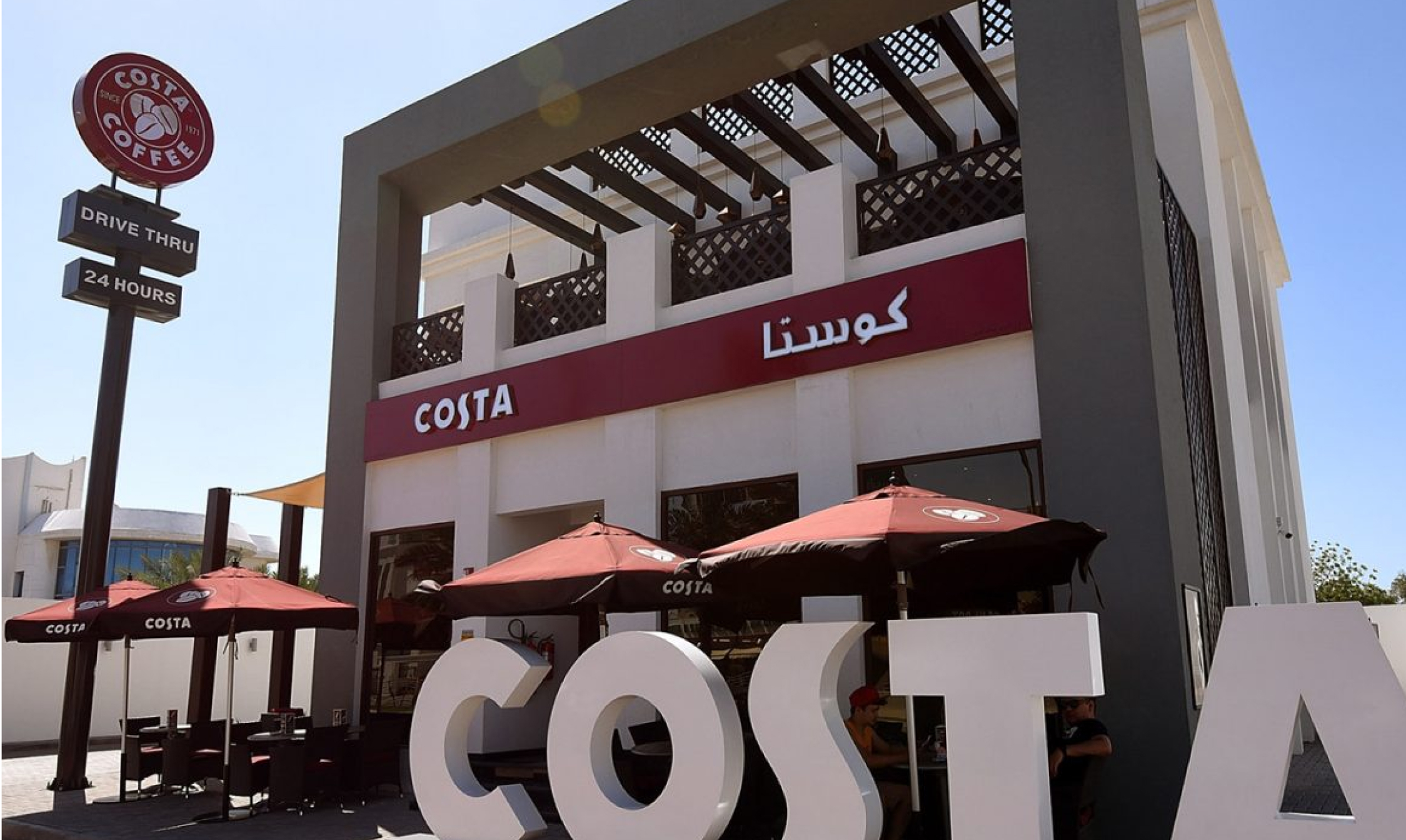 Digital transformation visualization