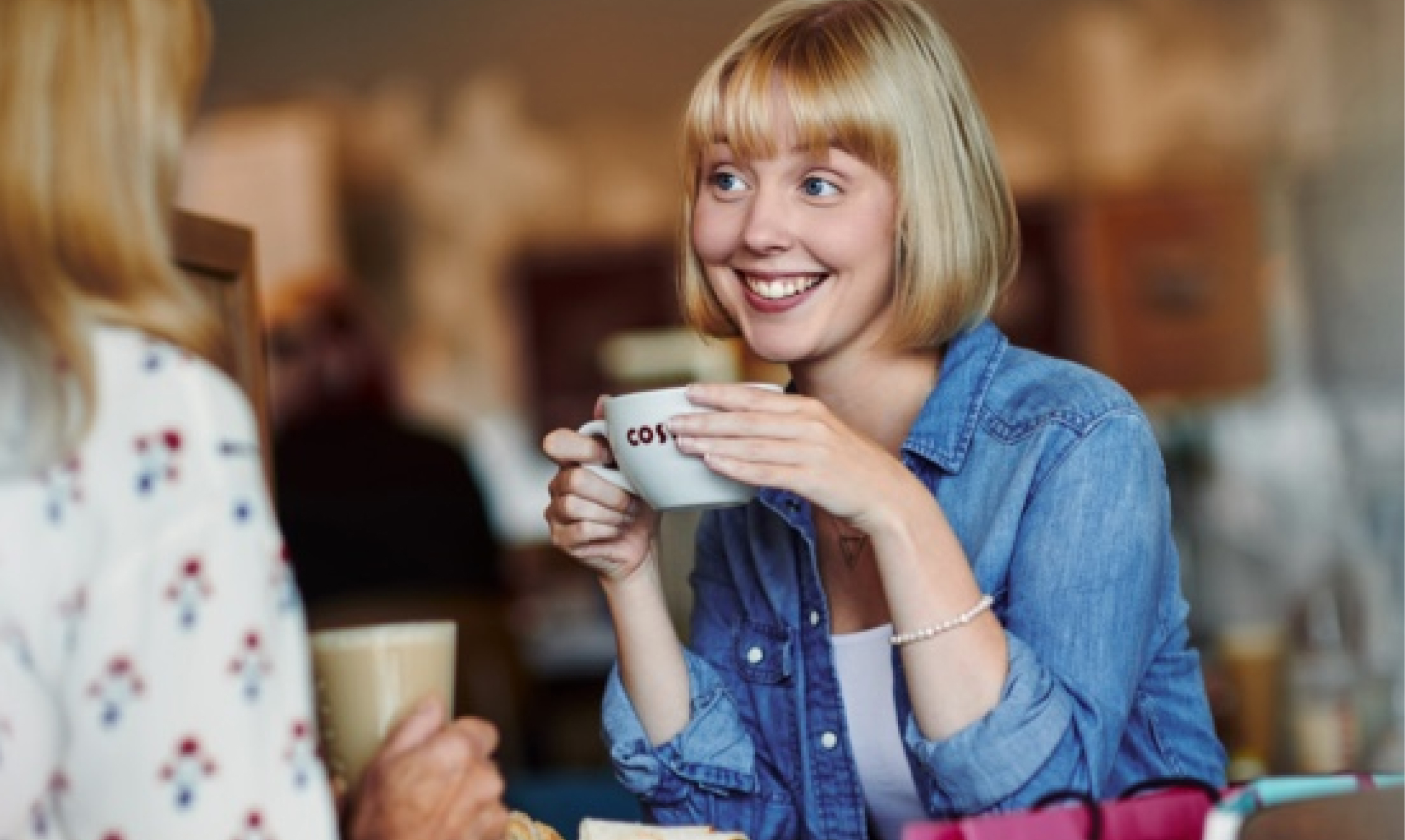 Digital transformation visualization